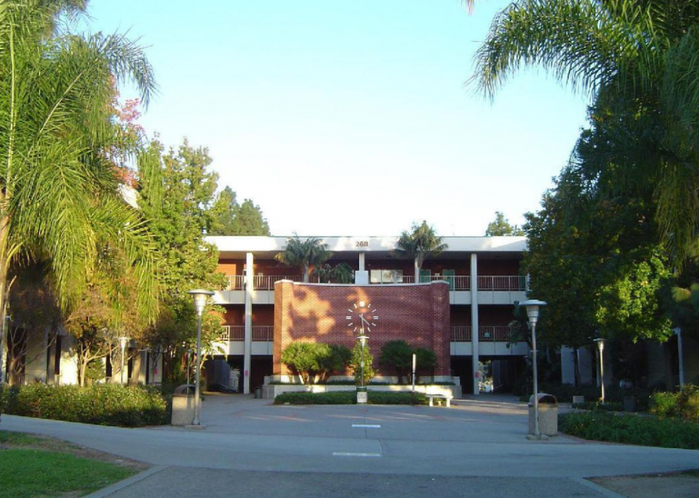 #67. Mt. San Antonio College